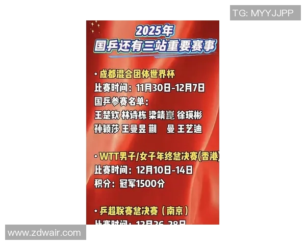 重庆乒乓球队荣登全国技术排行榜首位引领乒乓球新风潮